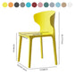 Scandinavian Conference Plastic Side Chair Matte Finish Wingback Dining Chair Clearhalo ' kitchen&dining_furn' 'Dining Chairs' 'Dining Tables & Seating' 'dining_chair' 'furn' 'furn_dining_chair' 'Furniture' 'furniture_dining_chair' 'Kitchen & Dining Furniture' 'kitchen' 1200x1200_03f1bf4f-4406-45f2-af9f-58f49b2c3035