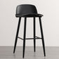 Modern Armless Backrest Counter Stool Iron Kitchen Bar Stool with Acrylic Seat and Pedal Clearhalo 'Bar Furniture' 'Bar Stools' 'bar_stools' 'furn' 'furn_bar_stools' 'Furniture' 'furniture_bar_stools' 'Kitchen & Dining Furniture' 1200x1200_099f31ca-ab46-4294-9c1a-c54f3f5cc694