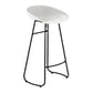 Industrial Armless Backrest Counter Stool Iron Cafe Bar Stool with Acrylic Seat and Pedal Clearhalo 'Bar Furniture' 'Bar Stools' 'bar_stools' 'furn' 'furn_bar_stools' 'Furniture' 'furniture_bar_stools' 'Kitchen & Dining Furniture' 1200x1200_0e3df053-5701-4139-96d9-de40cac6e4bc