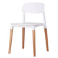 Plastic Stackable Armless Dining Chairs Open Back Side Chair with Wood Legs Clearhalo ' kitchen&dining_furn' 'Dining Chairs' 'Dining Tables & Seating' 'dining_chair' 'furn' 'furn_dining_chair' 'Furniture' 'furniture_dining_chair' 'Kitchen & Dining Furniture' 'kitchen' 1200x1200_1b936a7f-f54f-445b-a312-b378bfae03fd