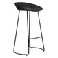 Modern Armless Backrest Counter Stool Iron Bar Stool with Plastic Seat and Pedal Clearhalo 'Bar Furniture' 'Bar Stools' 'bar_stools' 'furn' 'furn_bar_stools' 'Furniture' 'furniture_bar_stools' 'Kitchen & Dining Furniture' 1200x1200_27cfb685-5d47-4d61-a128-946501b26e1e