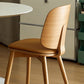 Solid Wood Side Chair Modern Low Back Indoor Dining Chair for Home Clearhalo 'Dining Chairs' 'Dining Tables & Seating' 'dining_chair' 'furn' 'furn_dining_chair' 'Furniture' 'Kitchen & Dining Furniture' 1200x1200_2a24f6fa-8ad2-48b5-8a4b-a0e1ecc05e70