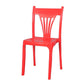 Contemporary Style Dining Chairs Plastic Dining Armless Side Chair for Kitchen Clearhalo ' kitchen&dining_furn' 'Dining Chairs' 'Dining Tables & Seating' 'dining_chair' 'furn' 'furn_dining_chair' 'Furniture' 'furniture_dining_chair' 'Kitchen & Dining Furniture' 'kitchen' 1200x1200_3154e419-c0b5-46d0-bbe9-e362acd7434d