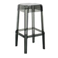 Modern Backless Plastic Bar Stool Footrest Square Stack-able Indoor Stool Clearhalo 'Bar Furniture' 'Bar Stools' 'bar_stools' 'furn' 'furn_bar_stools' 'furniture_bar_stools' 'Kitchen & Dining Furniture' 'kitchen&dining_furn' 'kitchen' 'kitchen_furn' Furniture' 1200x1200_372a8562-47b5-45b1-9ac1-dfabce25c08b