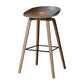 Scandinavia Style Bar Stool Wooden Legs PP Bucket Seat for Counter Bar Clearhalo 'Bar Furniture' 'Bar Stools' 'bar_stools' 'furn' 'furn_bar_stools' 'furniture_bar_stools' 'Kitchen & Dining Furniture' 'kitchen&dining_furn' 'kitchen' 'kitchen_furn' Furniture' 1200x1200_3e05f1c9-e081-4456-9e21-16fe072dd300