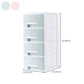 Contemporary File Cabinet Plastic Vertical Filing Cabinet with Drawers for Home Office Clearhalo 'Filing Cabinets' 'filling_cabinets' 'furn' 'furn_filling_cabinets' 'Furniture' 'Office Furniture' 1200x1200_4c08d672-9294-45c6-a47e-417f3ec2fd9b