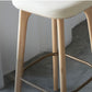 Nordic Style PU Leather Bar-stool Square Seat Counter Bar Stool with Wooden Legs Clearhalo 'Bar Furniture' 'Bar Stools' 'bar_stools' 'furn' 'furn_bar_stools' 'Furniture' 'Kitchen & Dining Furniture' 1200x1200_4c1e928a-ed12-43f5-b90d-1f53ceb5fe83