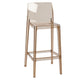 Contemporary Plastic Transparent Backrest Counter High Stool with 4 Legs