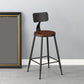 Modern Armless Backrest Counter Stool Iron Bar Stool with Seat and Pedal for Bar Clearhalo 'Bar Furniture' 'Bar Stools' 'bar_stools' 'furn' 'furn_bar_stools' 'Furniture' 'Kitchen & Dining Furniture' 1200x1200_556c83b0-5e93-4642-9625-9e51cf4e7acc