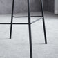 Leather Bar Stool Modern Backrest Counter Stool for Bristol with Metal Base Clearhalo 'Bar Furniture' 'Bar Stools' 'bar_stools' 'furn' 'furn_bar_stools' 'Furniture' 'Kitchen & Dining Furniture' 1200x1200_5dd92a76-1bcf-4ff4-9912-42a423796034