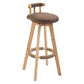Modern Rubberwood Restaurant Stool Matte Finish Upholstered Bar Stools Clearhalo 'Bar Furniture' 'Bar Stools' 'bar_stools' 'Furniture' 'furniture_bar_stools' 'Kitchen & Dining Furniture' 1200x1200_6f75a06a-9b03-4f03-8849-38bba70a6a24