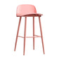 Modern Armless Backrest Counter Stool Steel Household Bar Stool with Plastic Seat Clearhalo 'Bar Furniture' 'Bar Stools' 'bar_stools' 'furn' 'furn_bar_stools' 'furniture_bar_stools' 'Kitchen & Dining Furniture' 'kitchen&dining_furn' 'kitchen' 'kitchen_furn' Furniture' 1200x1200_826a461b-7d0e-4e84-b3f1-44148eb1f0c2