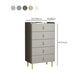 Commode de pierre de poitrine de rangement glamour classique avec tiroirs 5/4/3, largeur de 15,6 pouces