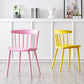Modern Plastic Winsor Chair 30"H Acrylic Dining Chair for Restaurant Bedroom Clearhalo ' kitchen&dining_furn' 'Dining Chairs' 'Dining Tables & Seating' 'dining_chair' 'Furniture' 'furniture_dining_chair' 'Kitchen & Dining Furniture' 'kitchen' 1200x1200_8f86d12d-92bc-4c37-b73c-fb728634cf47