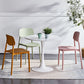 Minimalist Style Stackable Plastic Side Chair Colorful Armless Dining Chairs for Home Use Clearhalo ' kitchen&dining_furn' 'Dining Chairs' 'Dining Tables & Seating' 'dining_chair' 'furn' 'furn_dining_chair' 'Furniture' 'furniture_dining_chair' 'Kitchen & Dining Furniture' 'kitchen' 1200x1200_962c783f-2575-4a8b-9c12-9575516ad11b