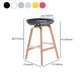 Scandinavian Footrest Milk Tea Shop Stool Matte Finish Plastic Barstool Clearhalo 'Bar Furniture' 'Bar Stools' 'bar_stools' 'furn' 'furn_bar_stools' 'Furniture' 'furniture_bar_stools' 'Kitchen & Dining Furniture' 1200x1200_a0eb0166-352a-43d8-a2a3-aeeb0c6f01ec