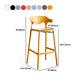 Scandinavian Plastic Barstool Low Back Counter Stool Footrest Furniture Clearhalo 'Bar Furniture' 'Bar Stools' 'bar_stools' 'furn' 'furn_bar_stools' 'Furniture' 'Kitchen & Dining Furniture' 1200x1200_a1090f43-d8c1-4a40-a4af-22746778dcfc