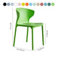 Modern Plastic Indoor-Outdoor Room Side Chair Wingback Chair Clearhalo ' kitchen&dining_furn' 'Dining Chairs' 'Dining Tables & Seating' 'dining_chair' 'furn' 'furn_dining_chair' 'Furniture' 'furniture_dining_chair' 'Kitchen & Dining Furniture' 'kitchen' 1200x1200_b25fbf90-ce08-443a-b7db-d8e98543be0d