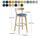 Nordic Wood Simple Barstool 28" H Indoor Tall Stool with Upholstered Clearhalo 'Bar Furniture' 'Bar Stools' 'bar_stools' 'furn' 'furn_bar_stools' 'furniture_bar_stools' 'Kitchen & Dining Furniture' 'kitchen&dining_furn' 'kitchen' 'kitchen_furn' Furniture' 1200x1200_b73b192f-0cdb-4e9e-bd8e-b4001d366181