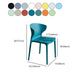 Contemporary Plastic Side Chair Wingback Kitchen Dining Room Chair Clearhalo 'Dining Chairs' 'Dining Tables & Seating' 'dining_chair' 'furn' 'furn_dining_chair' 'Furniture' 'furniture_dining_chair' 'Kitchen & Dining Furniture' 1200x1200_cb70682e-a086-4a82-9796-bbe08628ebc4