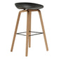 Modern Beech Bar Stool Backrest Bucket Counter Height Stool with Plastic Seat Clearhalo 'Bar Furniture' 'Bar Stools' 'bar_stools' 'furn' 'furn_bar_stools' 'furniture_bar_stools' 'Kitchen & Dining Furniture' 'kitchen&dining_furn' 'kitchen' 'kitchen_furn' Furniture' 1200x1200_cd0735f1-356c-4cb5-b10b-9cc6433d823d