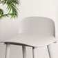 Modern Backrest Armless Counter Stool Iron Cafe Bar Stool with Acrylic Seat and Pedal Clearhalo 'Bar Furniture' 'Bar Stools' 'bar_stools' 'furn' 'furn_bar_stools' 'Furniture' 'Kitchen & Dining Furniture' 1200x1200_d179457b-1fdd-4dc0-abbb-2521ac1c6fa3