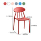 Modern Conference Room Plastic Side Chair Matte Finish Open Back Dining Chair Clearhalo ' kitchen&dining_furn' 'Dining Chairs' 'Dining Tables & Seating' 'dining_chair' 'furn' 'furn_dining_chair' 'Furniture' 'furniture_dining_chair' 'Kitchen & Dining Furniture' 'kitchen' 1200x1200_e09011d2-a1a4-4e1a-81fe-5edc71e9c09a