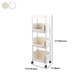 Urban Closed Back Shelf Bookcase Plastic/Acrylic Bookshelf with Caster Clearhalo 'Bookcases' 'furn' 'furn_bookcases' 'Furniture' 'Office Furniture' 1200x1200_e172a08d-2172-42ea-aa21-71fc758b39ed