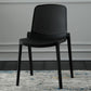 Modern Plastic Chair Parsons Chair in Matte Finish for Kitchen Clearhalo 'Dining Chairs' 'Dining Tables & Seating' 'dining_chair' 'furn' 'furn_dining_chair' 'Furniture' 'Kitchen & Dining Furniture' 1200x1200_e292e219-7dad-4ef0-a0ed-ec4d5a5bfda5
