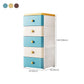 5-Drawer Wardrobe Armoire with Legs Modern Plastic Storage Cabinet Clearhalo 'Armoires & Wardrobes' 'armoires_wardrobes' 'Bedroom Furniture' 'furn' 'furn_armoires_wardrobes' 'Furniture' 1200x1200_e5cbb344-5528-4ca8-89aa-9cdbd53f48e9