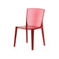Modern Style Side Chair Plastic Side Dining Chair for Home Use Clearhalo 'Dining Chairs' 'Dining Tables & Seating' 'dining_chair' 'furn' 'furn_dining_chair' 'Furniture' 'Kitchen & Dining Furniture' 1200x1200_e9c0f440-26db-4960-81ba-45a213d4510d
