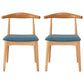 Scandinavian Rubberwood Open Side Chair Multi-color Dining Chair with 4 Legs Lake Blue Set of 2 Clearhalo ' kitchen&dining_furn' 'Dining Chairs' 'Dining Tables & Seating' 'dining_chair' 'Furniture' 'furniture_dining_chair' 'Kitchen & Dining Furniture' 'kitchen' 3453531