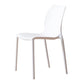 Contemporary Plastic Dining Side Chair Stackable Side Chair Set for Dining Room White 1 Piece Clearhalo ' kitchen&dining_furn' 'Dining Chairs' 'Dining Tables & Seating' 'dining_chair' 'Furniture' 'furniture_dining_chair' 'Kitchen & Dining Furniture' 'kitchen' 3455093