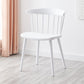 Modern Plastic Winsor Chair 30"H Acrylic Dining Chair for Restaurant Bedroom White 1 Piece Clearhalo ' kitchen&dining_furn' 'Dining Chairs' 'Dining Tables & Seating' 'dining_chair' 'Furniture' 'furniture_dining_chair' 'Kitchen & Dining Furniture' 'kitchen' 3455274