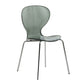 Modern Plastic Solid Back Side Chair 33"H Dining Chair with 4 Legs for Restaurant Gray-Clear 1 Piece Clearhalo ' kitchen&dining_furn' 'Dining Chairs' 'Dining Tables & Seating' 'dining_chair' 'furn' 'furn_dining_chair' 'Furniture' 'furniture_dining_chair' 'Kitchen & Dining Furniture' 'kitchen' 3494338