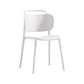Nordic Style Plastic Dining Chair Open Back Dining Side Chair for Home Use White 1 Piece Clearhalo ' kitchen&dining_furn' 'Dining Chairs' 'Dining Tables & Seating' 'dining_chair' 'furn' 'furn_dining_chair' 'Furniture' 'furniture_dining_chair' 'Kitchen & Dining Furniture' 'kitchen' 3541626