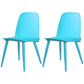 Modern Style Home Upholstered Side Chair Multicolor Side Dining Chairs Sky Blue 2 Piece Set Clearhalo ' kitchen&dining_furn' 'Dining Chairs' 'Dining Tables & Seating' 'dining_chair' 'furn' 'furn_dining_chair' 'Furniture' 'furniture_dining_chair' 'Kitchen & Dining Furniture' 'kitchen' 3564417