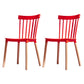 Glam Style Wooden Side Chair Matte Finish Windsor Back Dining Chair for Coffee Shop Red 2 Piece Set Clearhalo ' kitchen&dining_furn' 'Dining Chairs' 'Dining Tables & Seating' 'dining_chair' 'furn' 'furn_dining_chair' 'Furniture' 'furniture_dining_chair' 'Kitchen & Dining Furniture' 'kitchen' 3575357