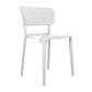 Contemporary Plastic Open Side Chair Stacking Study Room Dining Chair With Matte Finish White Open 1 Piece Clearhalo ' kitchen&dining_furn' 'Dining Chairs' 'Dining Tables & Seating' 'dining_chair' 'furn' 'furn_dining_chair' 'Furniture' 'furniture_dining_chair' 'Kitchen & Dining Furniture' 'kitchen' 3576248