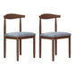 Modern Style Metal Chair Open Back Side Kitchen Dining Room Chairs Set Walnut Blue 2 Piece Set Clearhalo ' kitchen&dining_furn' 'Dining Chairs' 'Dining Tables & Seating' 'dining_chair' 'furn' 'furn_dining_chair' 'Furniture' 'furniture_dining_chair' 'Kitchen & Dining Furniture' 'kitchen' 3724415