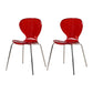 Contemporary Style Metal Chairs Set Solid Back Side Kitchen Dining Chair Red 2 Piece Set Clearhalo ' kitchen&dining_furn' 'Dining Chairs' 'Dining Tables & Seating' 'dining_chair' 'furn' 'furn_dining_chair' 'Furniture' 'furniture_dining_chair' 'Kitchen & Dining Furniture' 'kitchen' 3826553