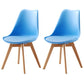 Upholstered Scandinavian Conference Room Side Chair Matte Finish Parsons Dining Chair Blue Set of 2 Clearhalo ' kitchen&dining_furn' 'Dining Chairs' 'Dining Tables & Seating' 'dining_chair' 'Furniture' 'furniture_dining_chair' 'Kitchen & Dining Furniture' 'kitchen' 3837894
