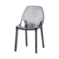 Scandinavian Style Plastic Chair Kitchen Solid Back Dining Side Chairs Smoke Gray 1 Piece Clearhalo ' kitchen&dining_furn' 'Dining Chairs' 'Dining Tables & Seating' 'dining_chair' 'furn' 'furn_dining_chair' 'Furniture' 'furniture_dining_chair' 'Kitchen & Dining Furniture' 'kitchen' 3967834