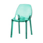 Scandinavian Style Plastic Chair Kitchen Solid Back Dining Side Chairs Green 1 Piece Clearhalo ' kitchen&dining_furn' 'Dining Chairs' 'Dining Tables & Seating' 'dining_chair' 'furn' 'furn_dining_chair' 'Furniture' 'furniture_dining_chair' 'Kitchen & Dining Furniture' 'kitchen' 3967846