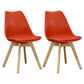 Eames Armless Dining Chairs Scandinavian Side Dining Chairs with Wood Legs Red Set of 2 Clearhalo ' kitchen&dining_furn' 'Dining Chairs' 'Dining Tables & Seating' 'dining_chair' 'Furniture' 'furniture_dining_chair' 'Kitchen & Dining Furniture' 'kitchen' 4038020