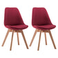 Fabric Scandinavian Conference Room Side Chair Matte Finish Parsons Dining Chair Burgundy Set of 2 Clearhalo ' kitchen&dining_furn' 'Dining Chairs' 'Dining Tables & Seating' 'dining_chair' 'Furniture' 'furniture_dining_chair' 'Kitchen & Dining Furniture' 'kitchen' 4055758