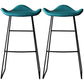 Black Iron Backless Quilted Barstool Industrial Indoor Tall Stool with Leather Seat Blue Set of 2 Clearhalo 'Bar Furniture' 'Bar Stools' 'bar_stools' 'furniture_bar_stools' 'Kitchen & Dining Furniture' 'kitchen&dining_furn' 'kitchen' 'kitchen_furn' Furniture' 4182178