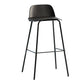 Modern Plastic Counter & Bar Stool Rectangle Footrest Indoor Bar Stool Black 1 Piece Clearhalo 'Bar Furniture' 'Bar Stools' 'bar_stools' 'furn' 'furn_bar_stools' 'furniture_bar_stools' 'Kitchen & Dining Furniture' 'kitchen&dining_furn' 'kitchen' 'kitchen_furn' Furniture' 4186309