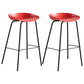 Scandinavian Metal Plastic Counter Stools Backless Bar Stools with Bucket Seat Red 2 Piece Set Clearhalo 'Bar Furniture' 'Bar Stools' 'bar_stools' 'furn' 'furn_bar_stools' 'furniture_bar_stools' 'Kitchen & Dining Furniture' 'kitchen&dining_furn' 'kitchen' 'kitchen_furn' Furniture' 4211649