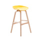 Modern Backless Barstool Indoor Wood Bar Stool with Acrylic Seat Yellow 1 Piece Bar Stool(30"H) Clearhalo 'Bar Furniture' 'Bar Stools' 'bar_stools' 'furn' 'furn_bar_stools' 'furniture_bar_stools' 'Kitchen & Dining Furniture' 'kitchen&dining_furn' 'kitchen' 'kitchen_furn' Furniture' 4251348
